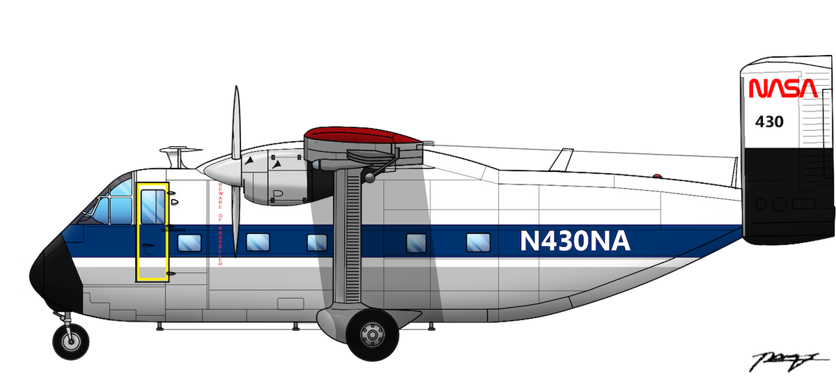 NASA服役